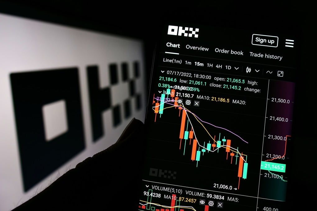 欧交易所APP如何恢复密码:一键找回与重置流程指南